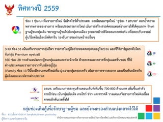 สำนักงำนคณะกรรมกำรกิจกำรกระจำยเสียง กิจกำรโทรทัศน์ และกิจกำรโทรคมนำคมแห่งชำติ
ทิศทำงปี 2559
ช่อง 7 ทุ่มงบ เพิ่มรำยกำรใหม่ จัดโรดโชว์ทั่วประเทศ ออกโฆษณำชุดใหม่ "ดูช่อง 7 ครบรส" ตอกย้ำควำม
หลำกหลำยของรำยกำร พร้อมปล่อยรำยกำรใหม่ เน้นกำรสร้ำงสรรค์คอนเทนต์รำยกำรให้ได้คุณภำพ รักษำ
ฐำนผู้ชมกลุ่มเดิม ขยำยฐำนผู้ชมไปยังกลุ่มคนเมือง รุกตลำดด้วยดิจิตอลแพลตฟอร์ม เพื่อตอบรับเทรนด์
ผู้บริโภคในเรื่องมัลติสกรีน รองรับกำรชมผ่ำนหน้ำจออื่นๆ
3HD ช่อง 33 เน้นเสริมรำยกำรกลุ่มกีฬำ รำยกำรใหญ่คือถ่ำยทอดสดฟุตบอลยูโร2016 และซีรีส์กำร์ตูนระดับโลก
จับกลุ่ม Premium eyeball
3SD ช่อง 28 วำงตำแหน่งเจำะผู้ชมกลุ่มแมสและต่ำงจังหวัด ด้วยละครแนวตลำดที่กลุ่มแมสชื่นชอบ ซี่รี่ย์
ต่ำงประเทศและรำยกำรจำกพันธมิตรญี่ปุ่น
3Family ช่อง 13 ปีนี้จะมีคอนเทนท์ใหม่เพิ่ม มุ่งเจำะกลุ่มครอบครัว เน้นรำยกำรขำวสะอำด และเป็นพันธมิตรกับ
ผู้ผลิตคอนเทนท์จำกต่ำงประเทศ
อสมท. เตรียมงบกำรลงทุนด้ำนคอนเท้นท์เพิ่มขึ้น 700-800 ล้ำนบำท เพิ่มขึ้นเท่ำตัว
จำกปีก่อน เน้นกลุ่มบันเทิง เกมโชว์ ข่ำว และสำรคดี วำงแผนเสริมรำยกำรใหม่ต่อเนื่อง
คำดผลักดันเรทติ้งได้
กลุ่มช่องเดิมสู้เพื่อรักษำฐำนผู้ชม และยังคงครองส่วนแบ่งตลำดไว้ได้
ที่มา : สรุปเนื้อหาข่าวจาก bangkokbiznews posttoday
ผู้จัดการ และข่าวสดรายวัน
 