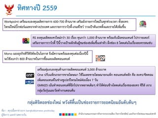 สำนักงำนคณะกรรมกำรกิจกำรกระจำยเสียง กิจกำรโทรทัศน์ และกิจกำรโทรคมนำคมแห่งชำติ
ทิศทำงปี 2559
กลุ่มดิจิตอลช่องใหม่ หวังตีตื้นเป็นช่องรำยกำรยอดนิยมอันดับต้นๆ
Workpoint เตรียมงบลงทุนผลิตรำยกำร 600-700 ล้ำนบำท เสริมผังรำยกำรใหม่ในทุกช่วงเวลำ ทั้งละคร
ไพรม์ไทม์บิ๊กฟอร์แมทจำกต่ำงประเทศ และรำยกำรวำไรตี้-เกมส์โชว์ วำงเป้ำดันเรทติ้งและรำยได้เพิ่มขึ้น
RS ลงทุนผลิตละครใหม่กว่ำ 30 เรื่อง ทุนกว่ำ 1,000 ล้ำนบำท พร้อมจับมือคอนเทนท์ โปรวำยเดอร์
เสริมรำยกำรวำไรตี้ ปีนี้วำงเป้ำผลักดันผู้ชมช่อง8เพิ่มขึ้นเท่ำตัว ฝั่งช่อง 8 โดดเด่นในเรื่องละครรสแซ่บ
Mono มองธุรกิจทีวีดิจิทัลเป็นโอกำส จึงมีควำมพร้อมลงทุนต่อเนื่องปีนี้
จะใช้งบกว่ำ 800 ล้ำนบำทในกำรซื้อและผลิตคอนเทนท์
เตรียมทุ่มงบลงทุนด้ำนกำรผลิตคอนเทนท์ 3,000 ล้ำนบำท
One ปรับแพ็กเกจกำรขำยโฆษณำ ใช้โมเดลขำยโฆษณำยกแพ็ก คอนเทนต์หลัก คือ ละคร/ซิตคอม
เพิ่มคอนเทนต์ในช่วงซูเปอร์ไพรมไทม์ต่อเนื่อง 7 วัน
GMM25 เน้นทำคอนเทนต์ที่ฉีกไปจำกตลำดเดิมๆ ทำให้ค่อนข้ำงโดดเด่นเรื่องของละคร ซีรีส์ เจำะ
กลุ่มวัยรุ่นและวัยทำงำนตอนต้น
ที่มา : สรุปเนื้อหาข่าวจาก bangkokbiznews posttoday
ผู้จัดการ และข่าวสดรายวัน
 