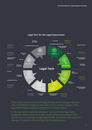 Dttl legal-deloitte-approach-legal-management-consulting | PDF