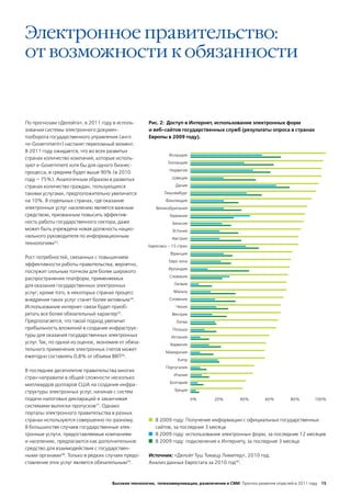Электронное правительство:
от возможности к обязанности


По прогнозам «Делойта», в 2011 году в исполь-        Рис. 2: Доступ в Интернет, использование электронных форм
зовании системы электронного докумен-                и веб-сайтов государственных служб (результаты опроса в странах
тооборота государственного управления (англ.         Европы в 2009 году).
«e-Government») настанет переломный момент.
В 2011 году ожидается, что во всех развитых
                                                               Исландия
странах количество компаний, которые исполь-
                                                              Голландия
зуют e-Government хотя бы для одного бизнес-
                                                               Норвегия
процесса, в среднем будет выше 90% (в 2010
году – 75%). Аналогичным образом в развитых                     Швеция

странах количество граждан, пользующихся                          Дания

такими услугами, предположительно увеличится                Люксембург
на 10%. В отдельных странах, где оказание                    Финляндия
электронных услуг населению является важным             Великобритания
средством, призванным повысить эффектив-                       Германия
ность работы государственного сектора, даже                     Бельгия
может быть учреждена новая должность нацио-                     Эстония
нального руководителя по информационным                         Австрия
технологиям33.
                                                     Евросоюз – 15 стран
                                                               Франция
Рост потребностей, связанных с повышением
                                                              Евро зона
эффективности работы правительства, вероятно,
                                                              Ирландия
послужит сильным толчком для более широкого
                                                               Словакия
распространения платформ, применяемых
для оказания государственных электронных                         Латвия

услуг; кроме того, в некоторых странах процесс                   Мальта

внедрения таких услуг станет более активным34.                 Словения
Использование интернет-связи будет приоб-                         Чехия
ретать все более обязательный характер35.                       Венгрия
Предполагается, что такой подход увеличит                         Литва
прибыльность вложений в создание инфраструк-                    Польша
туры для оказания государственных электронных                   Испания
услуг. Так, по одной из оценок, экономия от обяза-             Хорватия
тельного применения электронных счетов может
                                                             Македония
ежегодно составлять 0,8% от объема ВВП36.
                                                                   Кипр
                                                             Португалия
В последнее десятилетие правительства многих
                                                                 Италия
стран направили в общей сложности несколько
                                                               Болгария
миллиардов долларов США на создание инфра-
структуры электронных услуг, начиная с систем                    Греция

подачи налоговых деклараций и заканчивая                                   0%     20%         40%        60%        80%        100%
системами выписки пропусков37. Однако
порталы электронного правительства в разных
странах используются совершенно по-разному.             В 2009 году: Получение информации с официальных государственных
В большинстве случаев государственные элек-             сайтов, за последние 3 месяца
тронные услуги, предоставляемые компаниям               В 2009 году: использование электронных форм, за последние 12 месяцев
и населению, предлагаются как дополнительное            В 2009 году: подключение к Интернету, за последние 3 месяца
средство для взаимодействия с государствен-
ными органами38. Только в редких случаях предо-      Источник: «Делойт Туш Томацу Лимитед», 2010 год.
ставление этих услуг является обязательным39.        Анализ данных Евростата за 2010 год40.



                                     Высокие технологии, телекоммуникации, развлечения и СМИ Прогноз развития отраслей в 2011 году 15
 