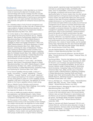 23Deloitte Research – Mastering Finance in Business
Endnotes
1
Business transformation is often described as an initiative
aimed at improving the alignment of people, process,
and technology with business strategy and often includes
changing organization design, product and market strategies,
and large-scale implementation of performance improvement
initiatives, such as six sigma and lean manufacturing, and
new processes and systems for enterprise resource planning
(ERP).
2
For a detailed analysis of why ﬁnancial management and
ﬁnance transformation can play a key role in resolving these
major problems of global manufacturing industries, see
Deloitte Research, Why Finance Transformation Matters in
Global Manufacturing (New York, 2007).
3
For further details on the challenges (and opportunities)
across global manufacturing industries see e.g., Deloitte
Research, Why Finance Transformation Matters in Global
Manufacturing (New York, 2007); Deloitte Research,
Managing the Talent Crisis in Global Manufacturing:
Strategies to Attract and Engage Generation Y (New York,
2006); Deloitte Research, The Service Revolution in Global
Manufacturing Industries (New York, 2006); Deloitte
Research, Unlocking the Value of Globalization: Proﬁting
from Continuous Optimization (London and New York,
2005); Deloitte Research, Mastering Innovation: Exploiting
Ideas for Proﬁtable Growth (New York, 2004); and Deloitte
Research, Mastering Complexity in Global Manufacturing:
Powering Proﬁts and Growth through Value Chain
Synchronization (London and New York, 2003).
4
For more on the concept of “future value,” see Deloitte
Research, Why Finance Transformation Matters in Global
Manufacturing (New York, 2007); Deloitte Research, Global
Manufacturing 100 (New York, 2002), and Performance
Amid Uncertainty in Global Manufacturing: Competing Today
and Positioning for Tomorrow (New York, 2002).
5
In our ﬁnance capability maturity model, a rating of 1
equals “non-existent,” 2 equals “developing,” 3 equals
“baseline,” 4 equals “leading,” and 5 equals “advanced.”
Each company participating in the research is requested to
use this rating system to assess its current capability and the
capability it will need in three years. See appendix for further
details on the ﬁnance capability maturity model ratings.
6
See e.g. Deloitte Touche Tohmatsu and Economist
Intelligence Unit, The Finance Talent Challenge: How Leading
CFOs Are Taking Charge (New York, 2007).
7
See Appendix for details on the ratings.
8
For more on intellectual property valuation, protection
and exploitation, see Deloitte Research, Value, Protect,
Exploit: Managing Intellectual Property to Build and Sustain
Competitive Advantage (New York, 2007).
9
For the purposes of this analysis, “ﬁnance masters” are
deﬁned as those scoring in the top quartile on their strategist
and catalyst maturity level. See Appendix for further details.
10
The performance of ﬁnance masters is signiﬁcantly higher
than those of the other groups studied. Using a rating
by respondent based on performance relative to primary
competitors, ﬁnance masters rate signiﬁcantly higher than
other groups studied across a range of metrics including
revenue growth, operating margin (earnings before interest
and taxes as a percentage of sales), proﬁtability (after
taxes), return to shareholders, and returns on capital/assets.
For example, a combined score across these metrics is
signiﬁcantly higher for ﬁnance masters than the other groups
studied (signiﬁcant at 93 percent level and higher). Similarly,
ﬁnance masters rate signiﬁcantly higher than other groups
studied on their level of business capabilities (strategist and
catalyst dimensions) in our framework (signiﬁcant at 95
percent level and higher).While many studies around ﬁnancial
management and its impact on business performance have
been conducted over the years, few, if any, have been able
to establish a connection between the maturity of ﬁnancial
management capabilities, business capabilities and business
performance. Much of the quantitative, statistical research
around the beneﬁts of ﬁnance transformation has been
focused on the cost and efﬁciency of ﬁnance and accounting
processes. While this is an important aspect, our research
shows that the impact of ﬁnance on business improvement
and transformation can be a much larger lever for driving
performance. For a review of recent studies, see for example
Jeremy Hope, Reinventing the CFO: How Financial Managers
Can Transform Their Roles and Add Greater Value (Boston,
MA: Harvard Business School Press, 2006).
11
See also Deloitte Research, Why Finance Transformation
Matters in Global Manufacturing (New York, 2007).
12
See Porsche Group Financial Statement. See also Richard
Milne, “Porsche proﬁts by CFO’s hedges,” Financial Times, 29
November 2007.
13
See Richard Milne, “Porsche chief defends Euros 70m salary
after proﬁts increase,” Financial Times, November 29, 2007.
On Porsche’s use of strategic and operational hedging to
create strategic and operational ﬂexibility, see the case on
Porsche’s Boxster model in Deloitte Research, Performing
Amid Uncertainty: Competing Today and Positioning for
Tomorrow (New York, 2002); and the case on Porsche’s
Cayenne model in Deloitte Research, Mastering Complexity
in Global Manufacturing: Powering Proﬁts and Growth
through Value Chain Synchronization (New York, 2003); and
Deloitte Research, Mastering Innovation: Exploiting Ideas for
Proﬁtable Growth (New York, 2004).
14
See e.g. Nicholas Carr, “IT doesn’t matter,” Harvard Business
Review, May 2003. See also, “Does IT Matter: An HBR
Debate,” Harvard Business Review, June 2003.
15
See Deloitte Research, Managing the Talent Crisis in Global
Manufacturing (New York, 2007).
16
See Harmony Gold, Sustainable Development Report 2007.
In some of the most extreme cases in the mining industry,
infection rates can reach 90 percent in some locations and
the lifetime cost of treatment US$400,000 to US$900,000
per person. See Mergen Reddy and Boete Swanepoel,
“Cutting the Cost of HIV,” Harvard Business Review,
September 2006.
17
Based on interview with Boetie Swanepoel, CEO of e.com
institute (Pty) Ltd., and former senior executive in charge of
ﬁnance operations, Harmony Gold. See also Mergen Reddy
and Boetie Swanepoel, “Cutting the Cost of HIV,” Harvard
Business Review, September 2006.
 