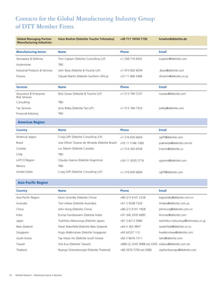 26 Deloitte Research – Mastering Finance in Business
Contacts for the Global Manufacturing Industry Group
of DTT Member Firms
Americas Region
Asia Paciﬁc Region
Global Managing Partner
Manufacturing Industries
Hans Roehm (Deloitte Touche Tohmatsu) +49 711 16554 7130 hroehm@deloitte.de
Manufacturing Sector
Services
Country
Country
Name
Name
Name
Name
Phone
Phone
Phone
Phone
Email
Email
Email
Email
Assurance & Enterprise
Risk Services
Consulting
Tax Services
Financial Advisory
Jerry Wiley (Deloitte Tax LLP)
TBD
+1 206 716 6452
+1 973 602 6039
+27 11 806 5496
+1 513 784 7237
tcaptain@deloitte.com
jbava@deloitte.com
clmartin@deloitte.co.za
Americas region
Brazil
Canada
Chile
LATCO Region
Mexico
United States
Asia Paciﬁc Region
Australia
China
India
Japan
New Zealand
Singapore
South Korea
Taiwan
Thailand
Craig Gifﬁ (Deloitte Consulting LLP)
Jose Othon Tavares de Almeida (Deloitte Brazil)
Luc Martin (Deloitte Canada)
TBD
Claudio Giaimo (Deloitte Argentina)
TBD
Craig Gifﬁ (Deloitte Consulting LLP)
Kevin Gromley (Deloitte China)
Tom Imbesi (Deloitte Australia)
John Hung (Deloitte China)
Kumar Kandaswami (Deloitte India)
Toshihiko Matsumiya (Deloitte Japan)
Steve Wakeﬁeld (Deloitte New Zealand)
Hugo Walkinshaw (Deloitte Singapore)
Tae Hwan Ho (Deloitte South Korea)
Vita Kuo (Deloitte Taiwan)
Nuanjai Gittisriboongul (Deloitte Thailand)
+1 216 830 6604
+55 11 5186 1000
+1 514 393 6558
+54 11 4320 2716
+1 216 830 6604
+86 (21) 6141 2228
+61 3 9208 7329
+86 (21) 6141 1828
+91 (44) 2435 6685
+81 3 6213 3066
+64 3 363 3807
+65 62327 112
+82 2 6676 1511
+886 (2) 2545 9988 ext.3345
+66 2676 5700 ext.5086
cgifﬁ@deloitte.com
joalmeida@deloitte.com.br
lmartin@deloitte.ca
cgiaimo@deloitte.com
cgifﬁ@deloitte.com
kegromley@deloitte.com.cn
timbesi@deloitte.com.au
johnhung@deloitte.com.cn
kkumar@deloitte.com
toshihiko.matsumiya@tohmatsu.co.jp
swakeﬁeld@deloitte.co.nz
hwalkinshaw@deloitte.com
taho@deloitte.com
vitakuo@deloitte.com.tw
ngittisriboongul@deloitte.com
Aerospace & Defense
Automotive
Industrial Products & Services
Process
Tom Captain (Deloitte Consulting LLP)
TBD
John Bava (Deloitte & Touche LLP)
Claude Martin (Deloitte Southern Africa)
nsowar@deloitte.com
TBD
+1 513 784 7353
Nick Sowar (Deloitte & Touche LLP)
jwiley@deloitte.com
 