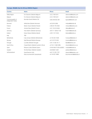27Deloitte Research – Mastering Finance in Business
Europe, Middle East & Africas (EMEA) Region
Country Name Phone Email
EMEA Region
Belgium
Eric Desomer (Deloitte Belgium)
Eric Desomer (Deloitte Belgium)
Bronislav Panek (Deloitte CIS)
+32 2 749 56 91
+32 2 749 56 91
+420 246 042 264
+45 3610 2494
+358 20 755 5504
+33 1 55 61 60 68
+49 711 16554 7130
+353 1 417 2532
+31 65 261 5428
+47 23 27 92 98
+351 21 042 76 11
+27 (0) 11 806 5496
+34 94 444 70 00 ext.8810
+46 85067 2328
+44 113 292 1707
+41 44 421 6860
edesomer@deloitte.com
edesomer@deloitte.com
bpanek@deloitte.com
mikboe@deloitte.dk
mtoivari@deloitte.com
AReiss@deloitte.fr
hroehm@deloitte.de
kdevery@deloitte.ie
CJorissen@deloitte.nl
knevstad@deloitte.no
lbelo@deloitte.com
clmartin@deloitte.co.za
mcabos@deloitte.es
poolsson@deloitte.se
draistrick@deloitte.co.uk
kkummermehr@deloitte.ch
Denmark
Finland
France
Germany
Ireland
Italy
Netherlands
Norway
Portugal
South Africa
Spain
Sweden
UK/Switzerland
Commonwealth of
Independent States
Mikkel Boe (Deloitte Denmark)
Marko Toivari (Deloitte Finland)
Antoine Reiss (Deloittt France)
Hans Roehm (Deloitte Germany)
Kieran Devery (Deloitte Ireland)
TBD
Cees Jorissen (Deloitte Netherlands)
Kjetil Nevstad (Deloitte Norway)
Luis Belo (Deloitte Portugal)
Claude Martin (Deloitte Southern Africa)
Mariano Cabos (Deloitte Spain)
Per-Ola Olsson (Deloitte Sweden)
David Raistrick (UK)
Klaus Kummermehr (Switzerland)
 