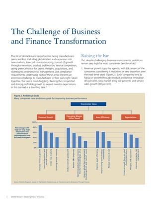 2 Deloitte Research – Mastering Finance in Business
Source: Deloitte Research, based on the Deloitte Global Survey on Transforming the Enterprise Through Finance
Figure 2. Ambitious Goals
Many companies have ambitious goals for improving business performance
Shareholder Value
Percentage with
high or very high
importance for
performance
improvement over
the next three years
Revenue Growth
Operating Margin
(After Taxes)
Asset Efficiency Expectations
100%
80%
60%
40%
20%
0%
Increaserevenuegrowth
Improvedproductand
serviceinnovation
Enternewmarkets
Growingservicerevenue
Reducecostofgoodssold
ReduceS&Gexpenses
Optimizeglobalsupplynetwork
structure(includingtax,etc.)
Improveglobaltaxmanagement
(includingdirectandindirecttaxes)
Improveassetefficiency
Improvelong-termstrategic
investments
Reducestructurecost
Enhanceoverallfocusontotal
shareholderreturn
Mergersandacquisition
Improveenterpriserisk
management
The Challenge of Business
and Finance Transformation
The list of obstacles and opportunities facing manufacturers
seems endless, including globalization and expansion into
new markets; low-cost country sourcing; pursuit of growth
through innovation; product proliferation; service competition;
going green; the war for talent; mergers, acquisitions, and
divestitures; enterprise risk management, and compliance
requirements. Addressing each of these areas presents an
enormous challenge to manufacturers in their own right; taken
together, the task is mind-boggling. Beating the competition
and driving proﬁtable growth to exceed investor expectations
in this context is a daunting task.3
Raising the bar
Yet, despite challenging business environments, ambitions
remain very high for most companies benchmarked.
1. Revenue growth tops the agenda, with 89 percent of the
companies considering it important or very important over
the next three years (ﬁgure 2). Such companies tend to
focus on growth through product and service innovation
(65 percent), new-market entry (60 percent), and service
sales growth (40 percent).
Reducestructuralcost
 