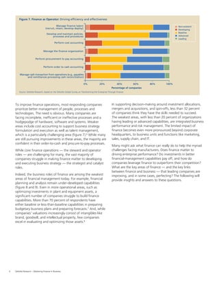 6 Deloitte Research – Mastering Finance in Business
To improve ﬁnance operations, most responding companies
prioritize better management of people, processes and
technologies. The need is obvious. Many companies are
facing incomplete, inefﬁcient or ineffective processes and a
hodgepodge of hardware, software and systems. Weaker
areas include cost accounting to support business strategy
formulation and execution as well as talent management,
which is a particularly challenging area (ﬁgure 7).6
While many
are still pursuing improvements in these areas, the majority are
conﬁdent in their order-to-cash and procure-to-pay processes.
While core ﬁnance operations — the steward and operator
roles — are challenging for many, the vast majority of
companies struggle in making ﬁnance matter to developing
and executing business strategy — the strategist and catalyst
roles.
Indeed, the business roles of ﬁnance are among the weakest
areas of ﬁnancial management today. For example, ﬁnancial
planning and analysis remain under-developed capabilities
(ﬁgure 8 and 9). Even in more operational areas, such as
optimizing investments in plant and equipment assets, a
signiﬁcant number of companies struggle to build ﬁnance
capabilities. More than 70 percent of respondents have
either baseline or less-than-baseline capabilities in preparing
budgetary business plans and preparing forecasts.7
And, while
companies’ valuations increasingly consist of intangibles like
brand, goodwill, and intellectual property, few companies
excel in evaluating and optimizing those assets.8
Source: Deloitte Research, based on the Deloitte Global Survey on Transforming the Enterprise Through Finance
Figure 7. Finance as Operator: Driving efficiency and effectiveness
0%
Percentage of companies
Manage finance talent
(recruit, retain, develop deploy)
Develop and maintain policies,
processes and procedures
Perform cost accounting
Manage the finance organization
Perform procurement to pay accounting
Perform order to cash accounting
20% 40% 60% 80% 100%
Manage cash transaction from operations (e.g., payables
and remittances processing cash reconciliation)
Non-existent
Developing
Baseline
Advanced
Leading
In supporting decision-making around investment allocations,
mergers and acquisitions, and spin-offs, less than 32 percent
of companies think they have the skills needed to succeed.
The weakest areas, with less than 20 percent of organizations
having leading or advanced capabilities, are integrated business
performance and risk management. The limited impact of
ﬁnance becomes even more pronounced beyond corporate
headquarters, to business units and functions like marketing,
sales, supply chain, and IT.
Many might ask what ﬁnance can really do to help the myriad
challenges facing manufacturers. Does ﬁnance matter to
driving enterprise performance? Do investments in better
ﬁnancial-management capabilities pay off, and how do
companies leverage ﬁnance to outperform their competition?
What are the key areas of ﬁnance — and the key links
between ﬁnance and business — that leading companies are
improving, and in some cases, perfecting? The following will
provide insights and answers to these questions.
 
