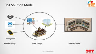 IoT Solution Model
DTT Confidential 26
Mobile Things Fixed Things Control Center
 