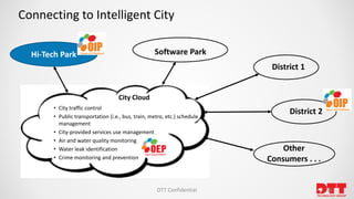 Connecting to Intelligent City
• City traffic control
• Public transportation (i.e., bus, train, metro, etc.) schedule
management
• City-provided services use management
• Air and water quality monitoring
• Water leak identification
• Crime monitoring and prevention
DTT Confidential 36
City Cloud
Hi-Tech Park Software Park
District 1
Other
Consumers . . .
District 2
 