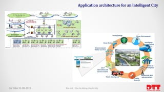 38
Application architecture for an Intelligent City
Dự thảo 31-08-2015 Bảo mật - Yêu cầu không chuyển tiếp
 