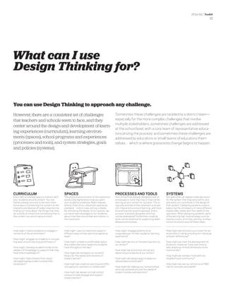 DESIGN THINKING FOR EDUCATORS | PDF