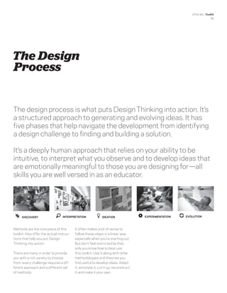 DESIGN THINKING FOR EDUCATORS | PDF