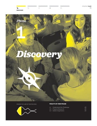 DESIGN THINKING FOR EDUCATORS | PDF