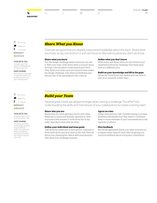DESIGN THINKING FOR EDUCATORS | PDF