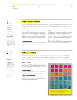 DESIGN THINKING FOR EDUCATORS | PDF