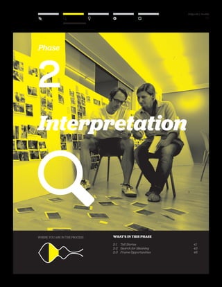 DESIGN THINKING FOR EDUCATORS | PDF