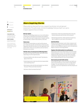 DESIGN THINKING FOR EDUCATORS | PDF