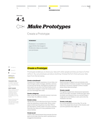 DESIGN THINKING FOR EDUCATORS | PDF
