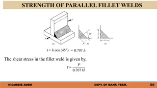 Strength calculation and Dimension of Joints.pptx