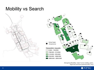 8
Mobility vs Search
[Navigating MazeMap: indoor human mobility, spatio-
logical ties and future potential, IEEE, 2014]
 