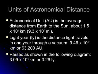 Units of Astronomical DistanceUnits of Astronomical Distance
 Astronomical Unit (AU) is the averageAstronomical Unit (AU) is the average
distance from Earth to the Sun, about 1.5distance from Earth to the Sun, about 1.5
x 10x 1088
km (9.3 x 10km (9.3 x 1077
mi).mi).
 Light year (ly) is the distance light travelsLight year (ly) is the distance light travels
in one year through a vacuum: 9.46 x 10in one year through a vacuum: 9.46 x 101212
km or 63,200 AU.km or 63,200 AU.
 Parsec as shown in the following diagram:Parsec as shown in the following diagram:
3.09 x 103.09 x 101313
km or 3.26 ly.km or 3.26 ly.
 