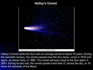 Halley’s Comet orbits the Sun with an average period of about 76 years. During
the twentieth century, the comet passed near the Sun twice—once in 1910 and
again, as shown here, in 1986. The comet will pass close to the Sun again in
2061. During its last visit, the comet spread more than 5° across the sky, or 10
times the diameter of the Moon.
Halley’s Comet
 