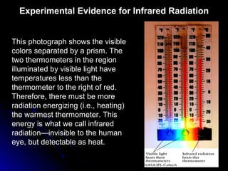 This photograph shows the visible
colors separated by a prism. The
two thermometers in the region
illuminated by visible light have
temperatures less than the
thermometer to the right of red.
Therefore, there must be more
radiation energizing (i.e., heating)
the warmest thermometer. This
energy is what we call infrared
radiation—invisible to the human
eye, but detectable as heat.
Experimental Evidence for Infrared Radiation
 