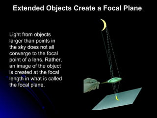 Light from objects
larger than points in
the sky does not all
converge to the focal
point of a lens. Rather,
an image of the object
is created at the focal
length in what is called
the focal plane.
Extended Objects Create a Focal Plane
 