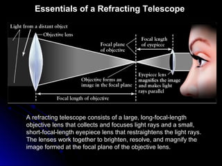 A refracting telescope consists of a large, long-focal-length
objective lens that collects and focuses light rays and a small,
short-focal-length eyepiece lens that restraightens the light rays.
The lenses work together to brighten, resolve, and magnify the
image formed at the focal plane of the objective lens.
Essentials of a Refracting Telescope
 