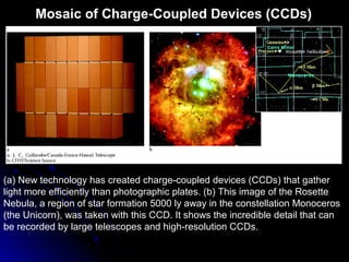 (a) New technology has created charge-coupled devices (CCDs) that gather
light more efficiently than photographic plates. (b) This image of the Rosette
Nebula, a region of star formation 5000 ly away in the constellation Monoceros
(the Unicorn), was taken with this CCD. It shows the incredible detail that can
be recorded by large telescopes and high-resolution CCDs.
Mosaic of Charge-Coupled Devices (CCDs)
 