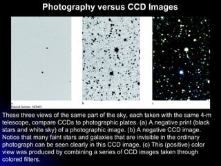 These three views of the same part of the sky, each taken with the same 4-m
telescope, compare CCDs to photographic plates. (a) A negative print (black
stars and white sky) of a photographic image. (b) A negative CCD image.
Notice that many faint stars and galaxies that are invisible in the ordinary
photograph can be seen clearly in this CCD image. (c) This (positive) color
view was produced by combining a series of CCD images taken through
colored filters.
Photography versus CCD Images
 
