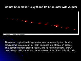 Comet Shoemaker-Levy 9 and Its Encounter with Jupiter
The comet, originally orbiting Jupiter, was torn apart by the planet’s
gravitational force on July 7, 1992, fracturing into at least 21 pieces.
This comet originally orbited Jupiter, and its returning debris, shown
here in May 1994, struck the planet between July 16 and July 22, 1994.
 