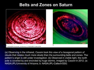 Belts and Zones on Saturn
(a) Observing in the infrared, Cassini took this view of a hexagonal pattern of
clouds that rotates much more slowly than the surrounding belts and zones. The
pattern’s origin is still under investigation. (b) Observed in visible light, the north
pole is covered by and encircled by huge storms, imaged by Cassini in 2012. (a:
NASA/JPL/University of Arizona; b: NASA/JPL-Caltech/SSI)
 