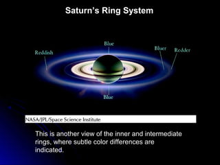 Saturn’s Ring System
This is another view of the inner and intermediate
rings, where subtle color differences are
indicated.
 