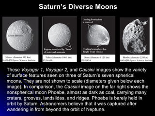 These Voyager 1, Voyager 2, and Cassini images show the variety
of surface features seen on three of Saturn’s seven spherical
moons. They are not shown to scale (diameters given below each
image). In comparison, the Cassini image on the far right shows the
nonspherical moon Phoebe, almost as dark as coal, carrying many
craters, grooves, landslides, and ridges. Phoebe is barely held in
orbit by Saturn. Astronomers believe that it was captured after
wandering in from beyond the orbit of Neptune.
Saturn’s Diverse Moons
 