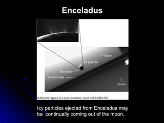 Enceladus
Icy particles ejected from Enceladus may
be continually coming out of the moon.
 