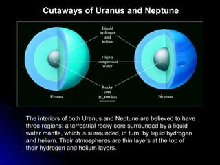 Cutaways of Uranus and Neptune
The interiors of both Uranus and Neptune are believed to have
three regions: a terrestrial rocky core surrounded by a liquid
water mantle, which is surrounded, in turn, by liquid hydrogen
and helium. Their atmospheres are thin layers at the top of
their hydrogen and helium layers.
 