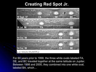 Creating Red Spot Jr.
For 60 years prior to 1998, the three white ovals labeled FA,
DE, and BC traveled together at the same latitude on Jupiter.
Between 1998 and 2000, they combined into one white oval,
labeled BA, which…
 