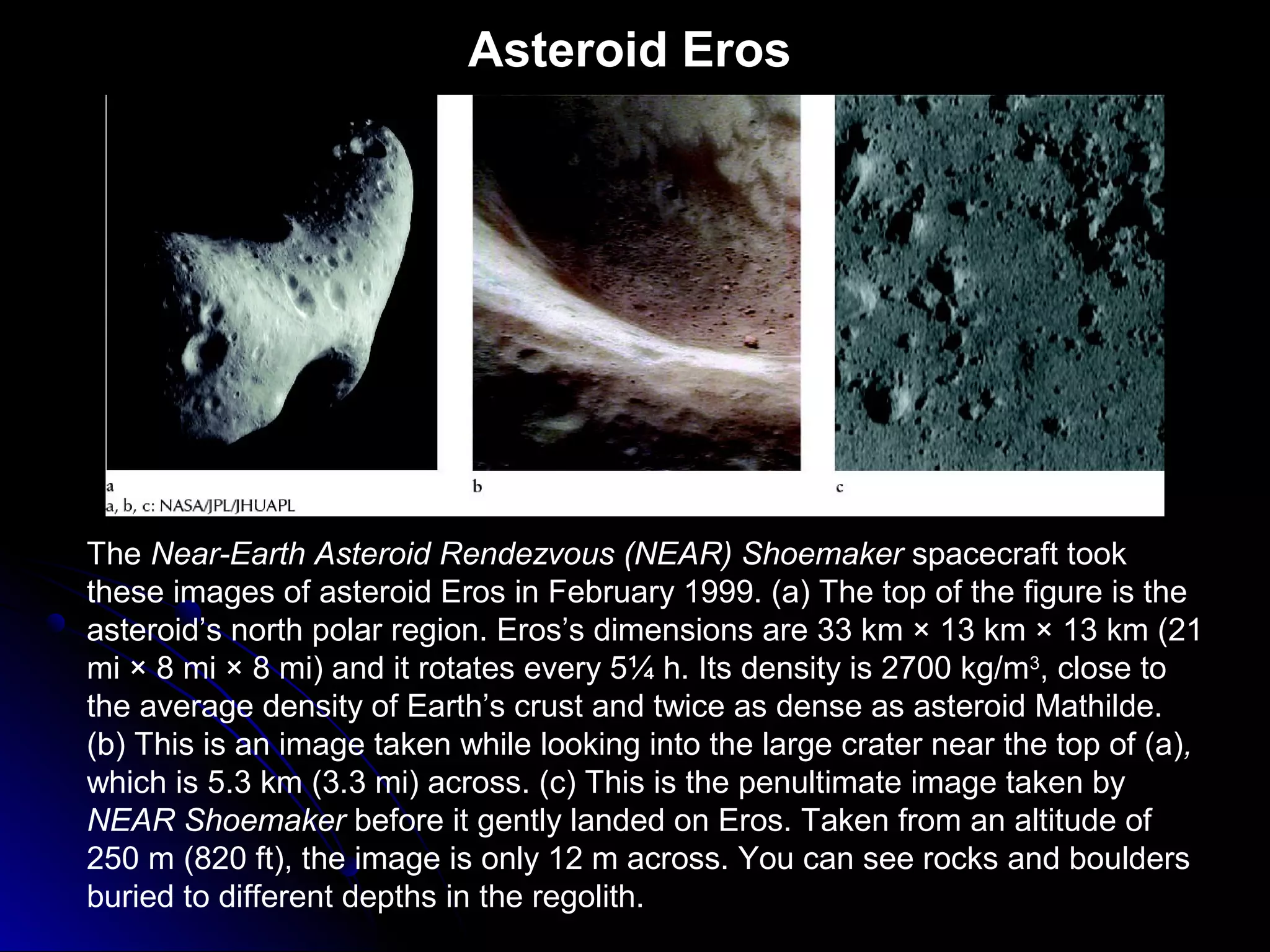 Asteroid Eros
The Near-Earth Asteroid Rendezvous (NEAR) Shoemaker spacecraft took
these images of asteroid Eros in February 1999. (a) The top of the figure is the
asteroid’s north polar region. Eros’s dimensions are 33 km × 13 km × 13 km (21
mi × 8 mi × 8 mi) and it rotates every 5¼ h. Its density is 2700 kg/m3
, close to
the average density of Earth’s crust and twice as dense as asteroid Mathilde.
(b) This is an image taken while looking into the large crater near the top of (a),
which is 5.3 km (3.3 mi) across. (c) This is the penultimate image taken by
NEAR Shoemaker before it gently landed on Eros. Taken from an altitude of
250 m (820 ft), the image is only 12 m across. You can see rocks and boulders
buried to different depths in the regolith.
 
