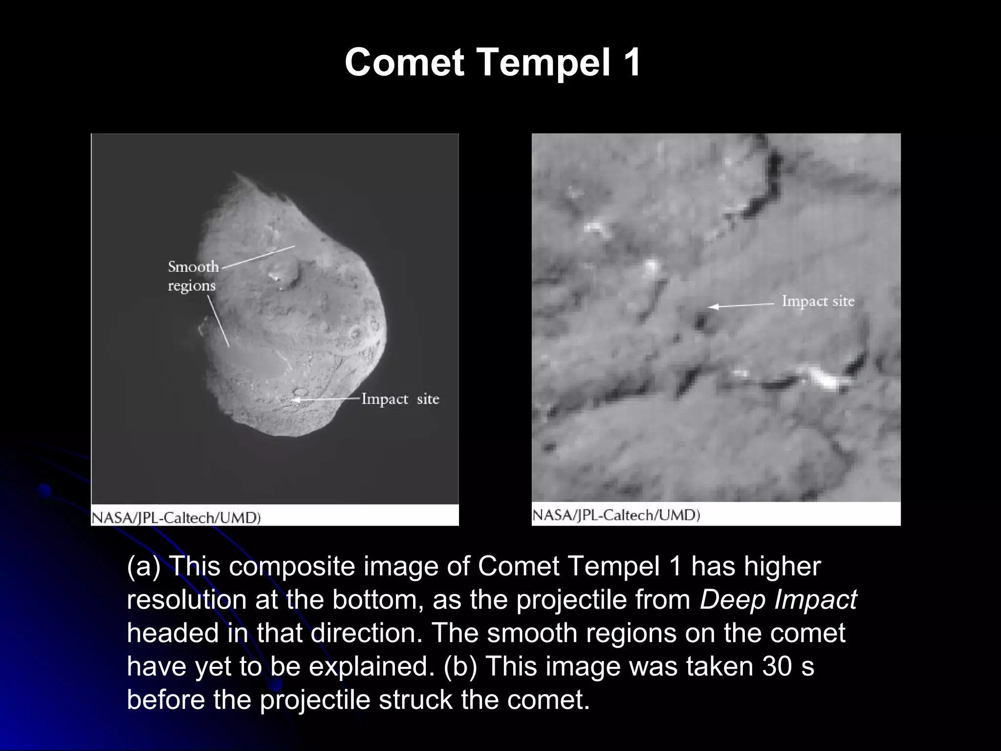 Comet Tempel 1
(a) This composite image of Comet Tempel 1 has higher
resolution at the bottom, as the projectile from Deep Impact
headed in that direction. The smooth regions on the comet
have yet to be explained. (b) This image was taken 30 s
before the projectile struck the comet.
 