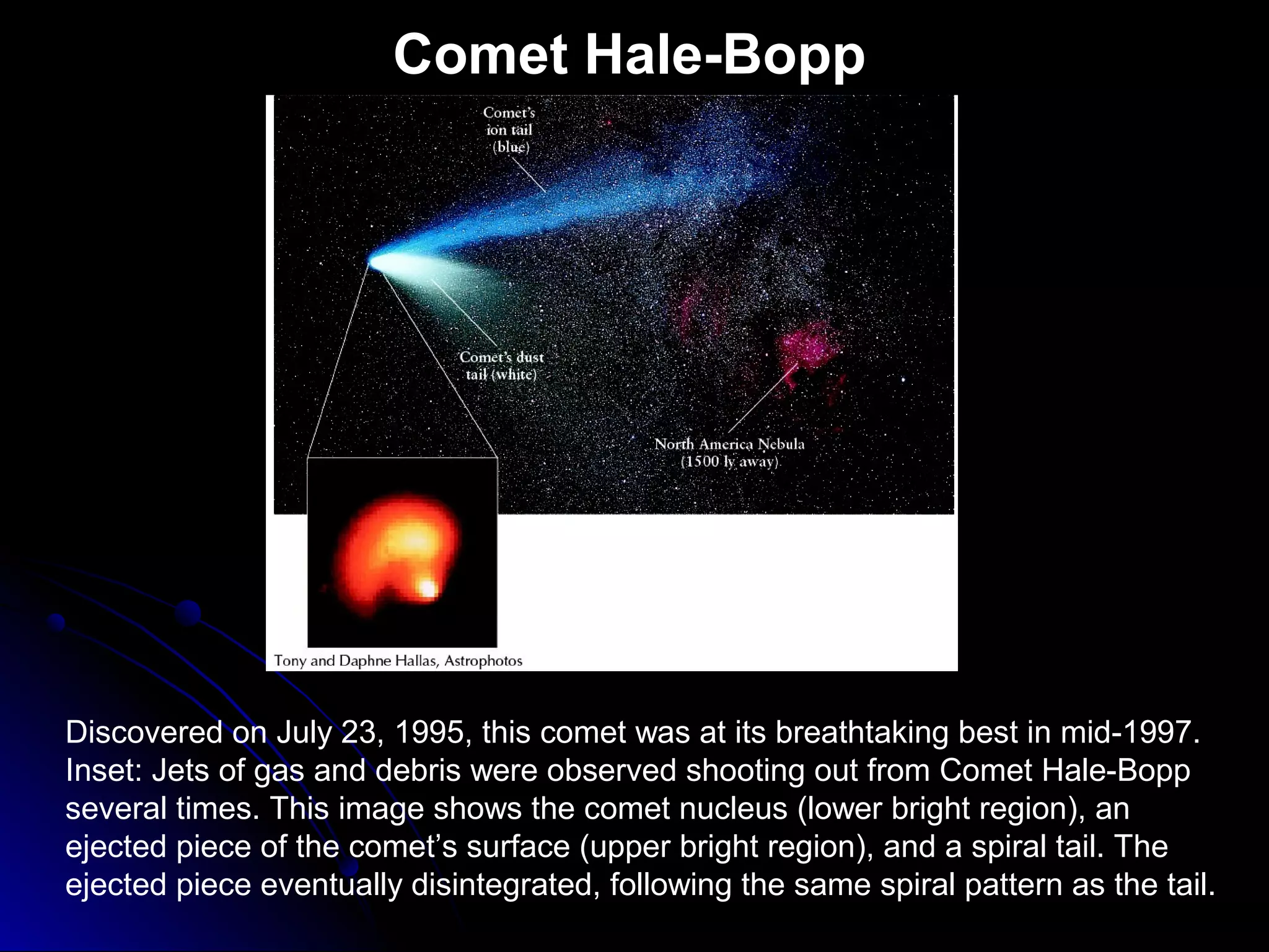 Comet Hale-Bopp
Discovered on July 23, 1995, this comet was at its breathtaking best in mid-1997.
Inset: Jets of gas and debris were observed shooting out from Comet Hale-Bopp
several times. This image shows the comet nucleus (lower bright region), an
ejected piece of the comet’s surface (upper bright region), and a spiral tail. The
ejected piece eventually disintegrated, following the same spiral pattern as the tail.
 