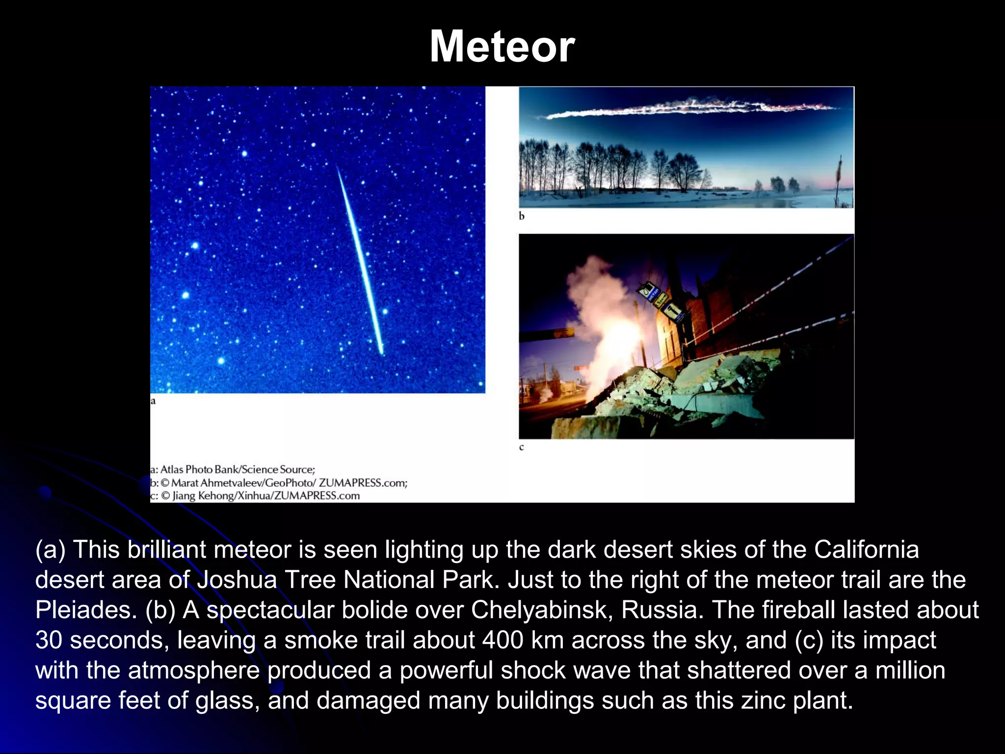 Meteor
(a) This brilliant meteor is seen lighting up the dark desert skies of the California
desert area of Joshua Tree National Park. Just to the right of the meteor trail are the
Pleiades. (b) A spectacular bolide over Chelyabinsk, Russia. The fireball lasted about
30 seconds, leaving a smoke trail about 400 km across the sky, and (c) its impact
with the atmosphere produced a powerful shock wave that shattered over a million
square feet of glass, and damaged many buildings such as this zinc plant.
 