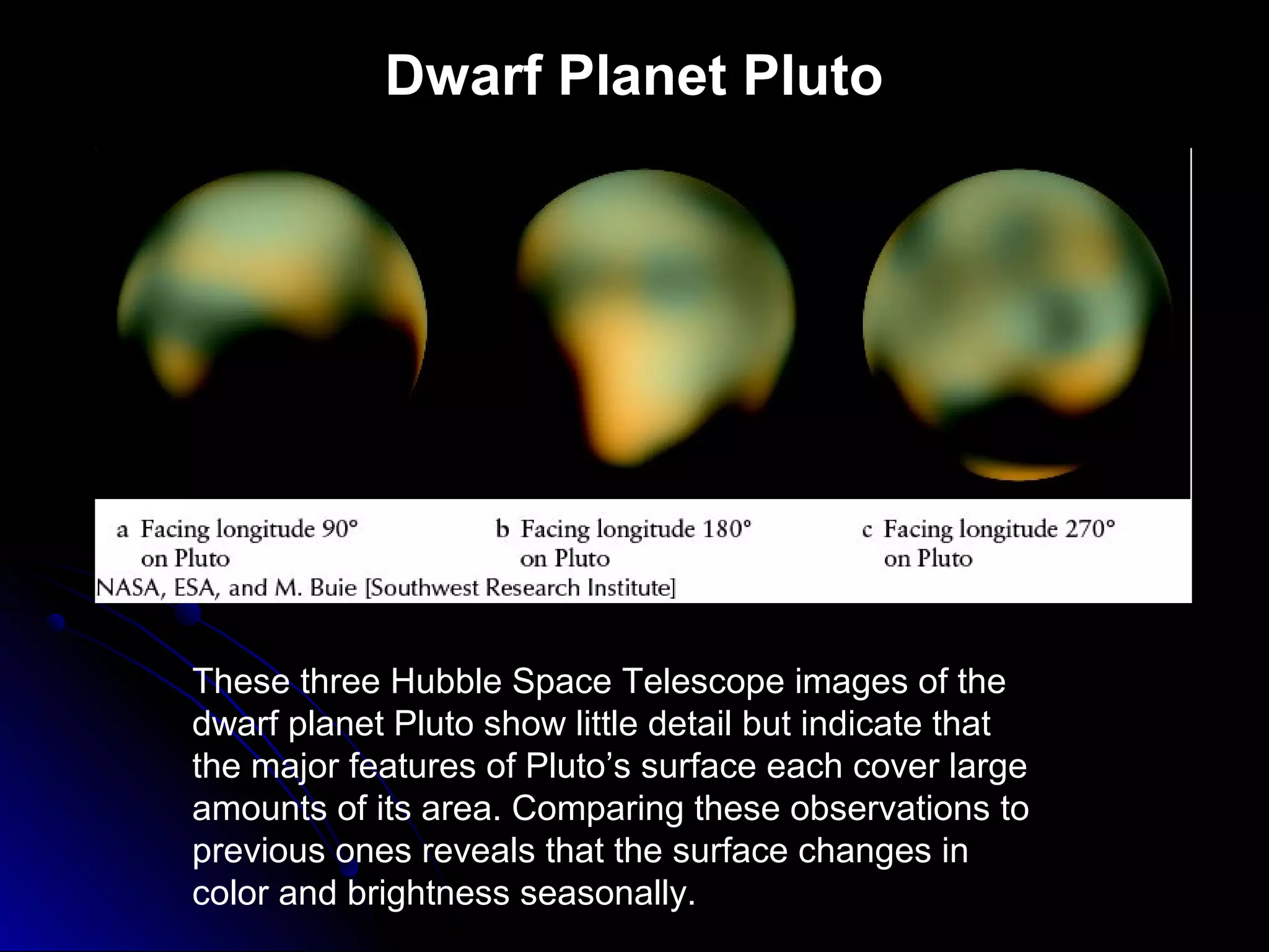 Dwarf Planet Pluto
These three Hubble Space Telescope images of the
dwarf planet Pluto show little detail but indicate that
the major features of Pluto’s surface each cover large
amounts of its area. Comparing these observations to
previous ones reveals that the surface changes in
color and brightness seasonally.
 