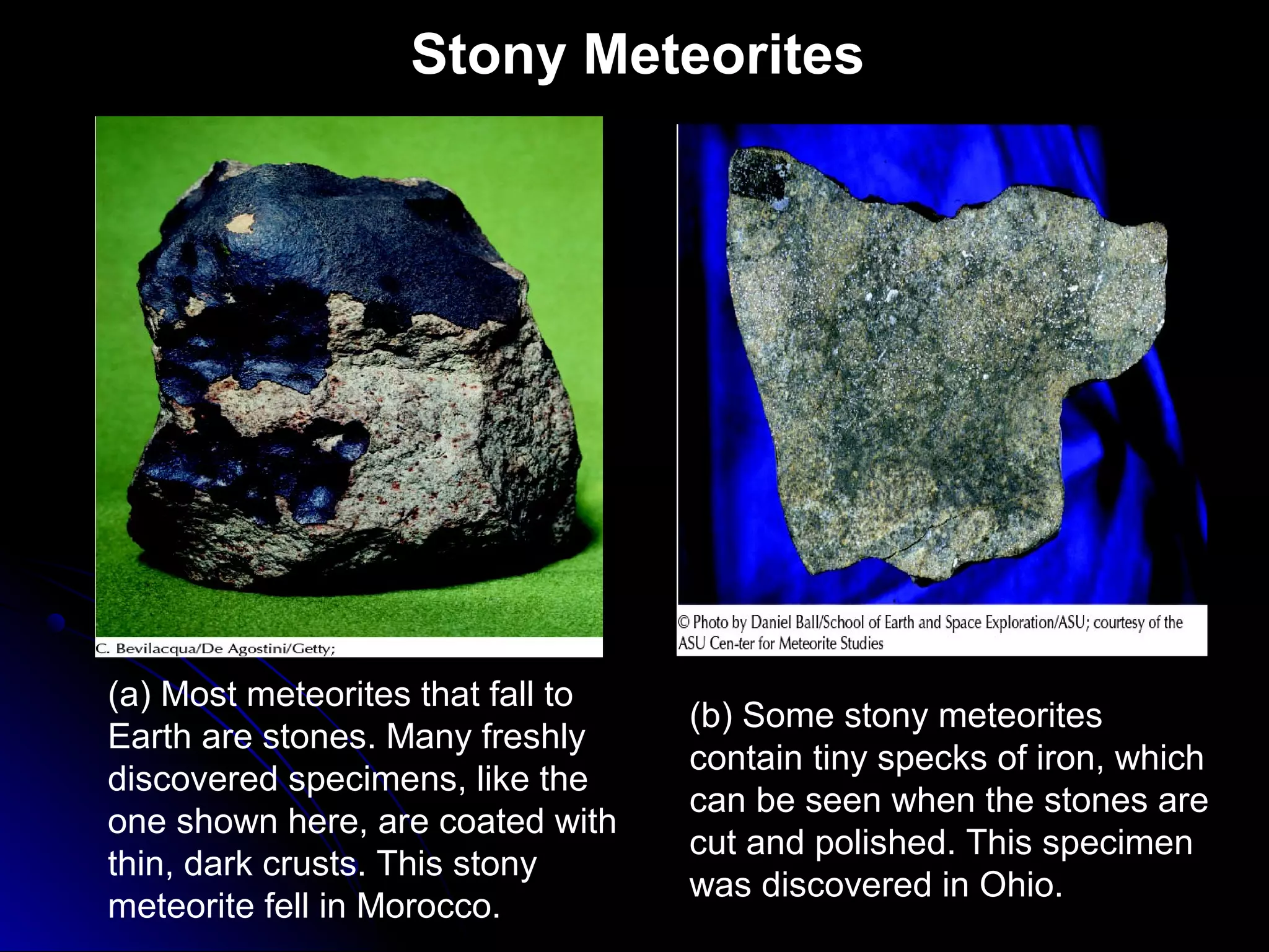 Stony Meteorites
(a) Most meteorites that fall to
Earth are stones. Many freshly
discovered specimens, like the
one shown here, are coated with
thin, dark crusts. This stony
meteorite fell in Morocco.
(b) Some stony meteorites
contain tiny specks of iron, which
can be seen when the stones are
cut and polished. This specimen
was discovered in Ohio.
 