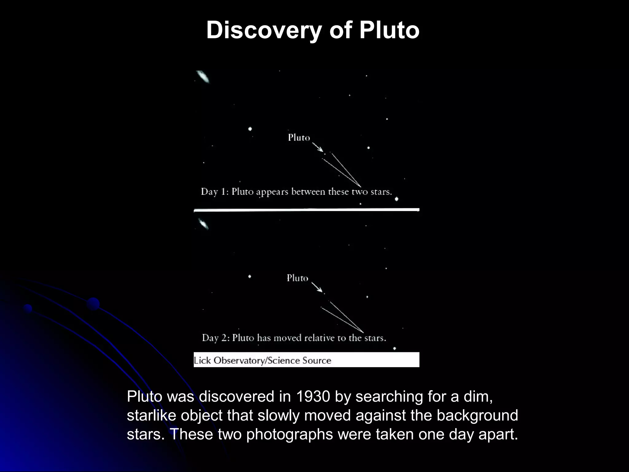 Discovery of Pluto
Pluto was discovered in 1930 by searching for a dim,
starlike object that slowly moved against the background
stars. These two photographs were taken one day apart.
 