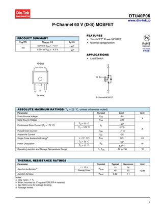 1
P-Channel 60 V (D-S) MOSFET
FEATURES
• TrenchFET®
Power MOSFET
• Material categorization:
APPLICATIONS
• Load Switch
Notes:
a. Duty cycle  1 %.
b. When mounted on 1" square PCB (FR-4 material).
c. See SOA curve for voltage derating.
d. Package limited.
PRODUCT SUMMARY
VDS (V) RDS(on) () ID (A)
- 60
0.045 at VGS = - 10 V - 40d
0.054 at VGS = - 4.5 V - 40d
TO-252
SG D
Top View
S
G
D
P-Channel MOSFET
ABSOLUTE MAXIMUM RATINGS (TA = 25 °C, unless otherwise noted)
Parameter Symbol Limit Unit
Drain-Source Voltage VDS - 60
V
Gate-Source Voltage VGS ± 20
Continuous Drain Current (TJ = 175 °C)
TC = 25 °C
ID
- 40d
A
TC = 125 °C - 27.5
Pulsed Drain Current IDM - 110
Avalanche Current IAS - 30
Single Pulse Avalanche Energya L = 0.1 mH EAS 125 mJ
Power Dissipation
TC = 25 °C
PD
113c
W
TA = 25 °C 2.5b, c
Operating Junction and Storage Temperature Range TJ, Tstg - 55 to 150 °C
THERMAL RESISTANCE RATINGS
Parameter Symbol Typical Maximum Unit
Junction-to-Ambientb
t  10 s
RthJA
15 18
°C/WSteady State 40 50
Junction-to-Case RthJC 0.82 1.1
DTU40P06
www.din-tek.jp
 