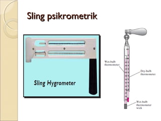 SSlliinngg ppssiikkrroommeettrriikk 
 
