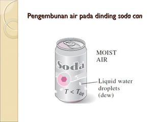PPeennggeemmbbuunnaann aaiirr ppaaddaa ddiinnddiinngg ssooddaa ccaann 
 
