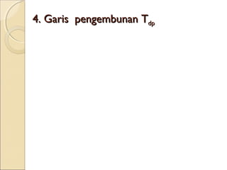 44.. GGaarriiss ppeennggeemmbbuunnaann TTddpp 
 