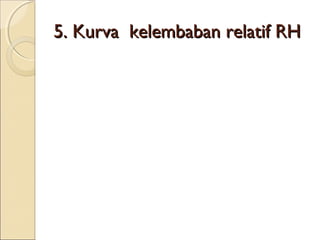 55.. KKuurrvvaa kkeelleemmbbaabbaann rreellaattiiff RRHH 
 