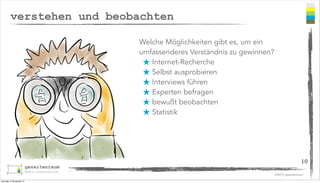 verstehen und beobachten
Welche Möglichkeiten gibt es, um ein
umfassenderes Verständnis zu gewinnen?
★ Internet-Recherche
★ Selbst ausprobieren
★ Interviews führen
★ Experten befragen
★ bewußt beobachten
★ Statistik

10
©2013 gezeitenraum
Sonntag, 3. November 13

 