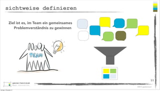 sichtweise definieren
Ziel ist es, im Team ein gemeinsames
Problemverständnis zu gewinnen

11
©2013 gezeitenraum
Sonntag, 3. November 13

 